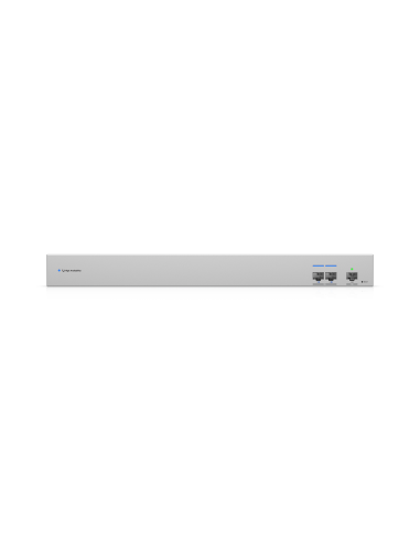 Ubiquiti UniFi WAN Switch (USW-WAN)